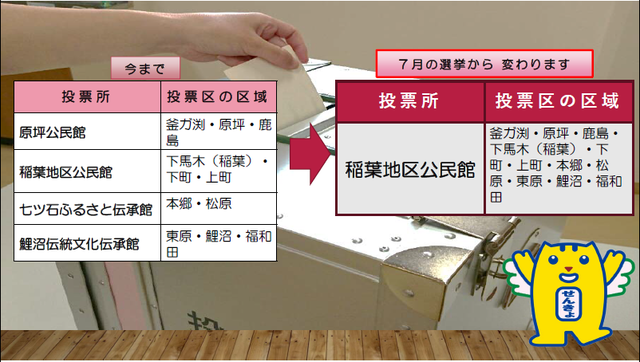 投票所変更(稲葉地区) 投票所変更(稲葉地区)