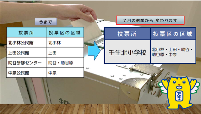 投票所変更(南犬飼地区) 投票所変更(南犬飼地区)